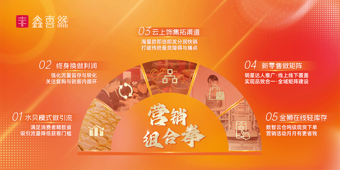 微信图片_20250530104739.gif